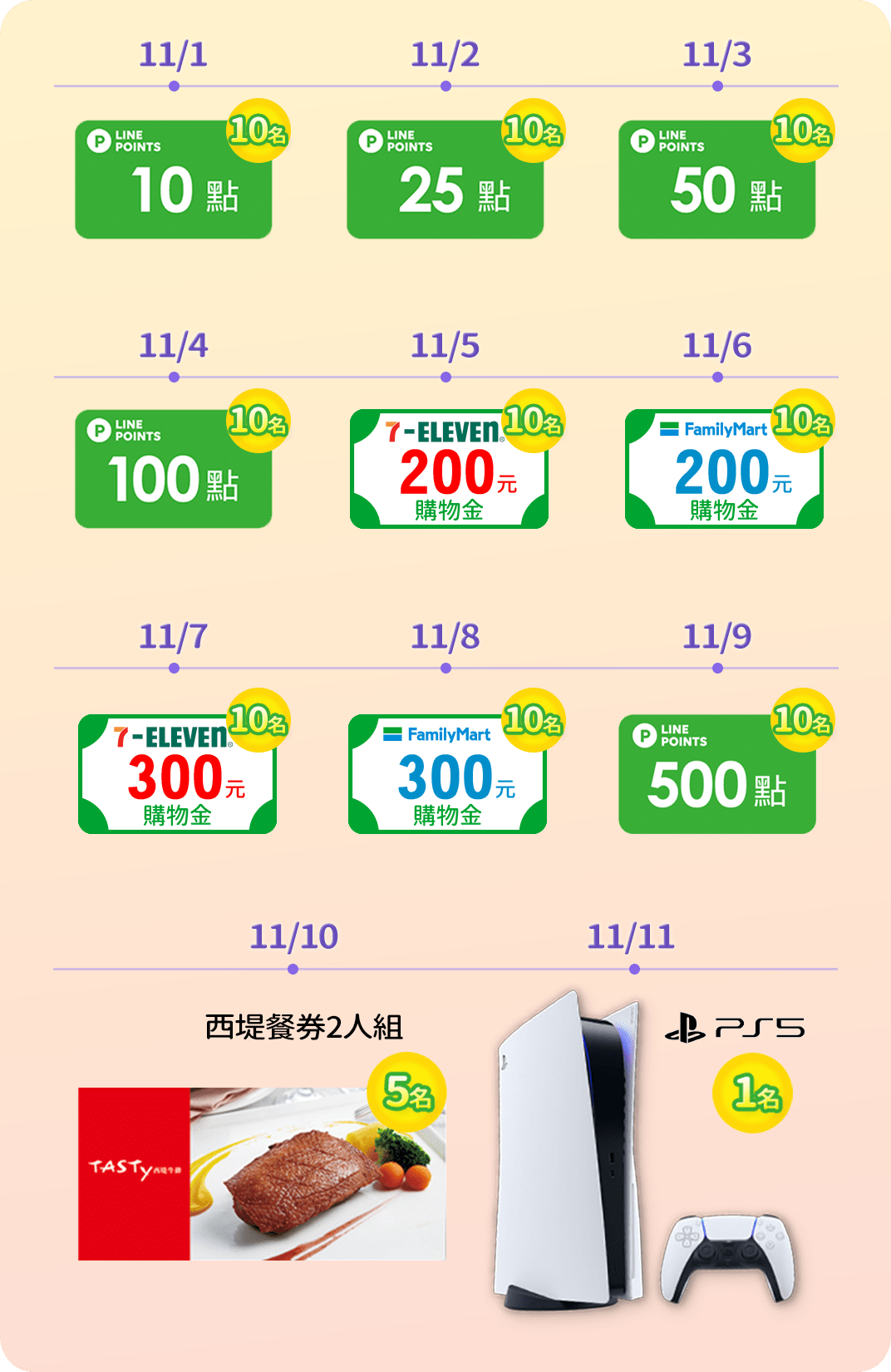 第一重禮物活動
