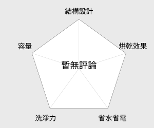 尚朋堂三層紫外線抑菌烘碗機(SD-3588) 雷達圖